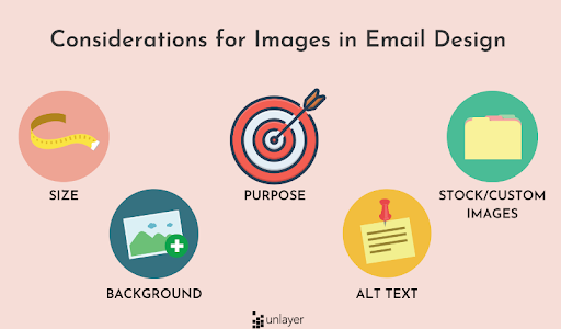 Image tips for email: size, purpose, background, stock images, alt text