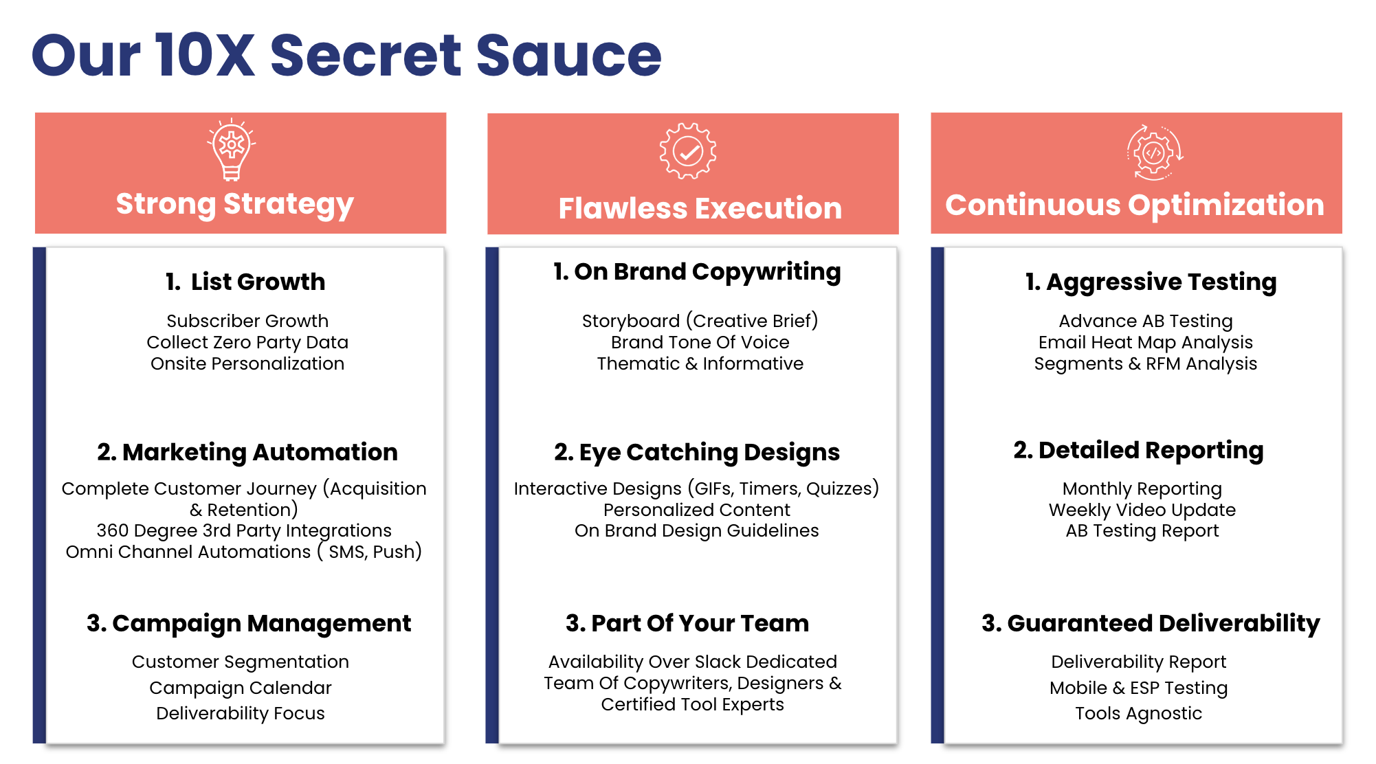 RetainUp 10X strategy graphic with columns for strong strategy, flawless execution and continuous optimization