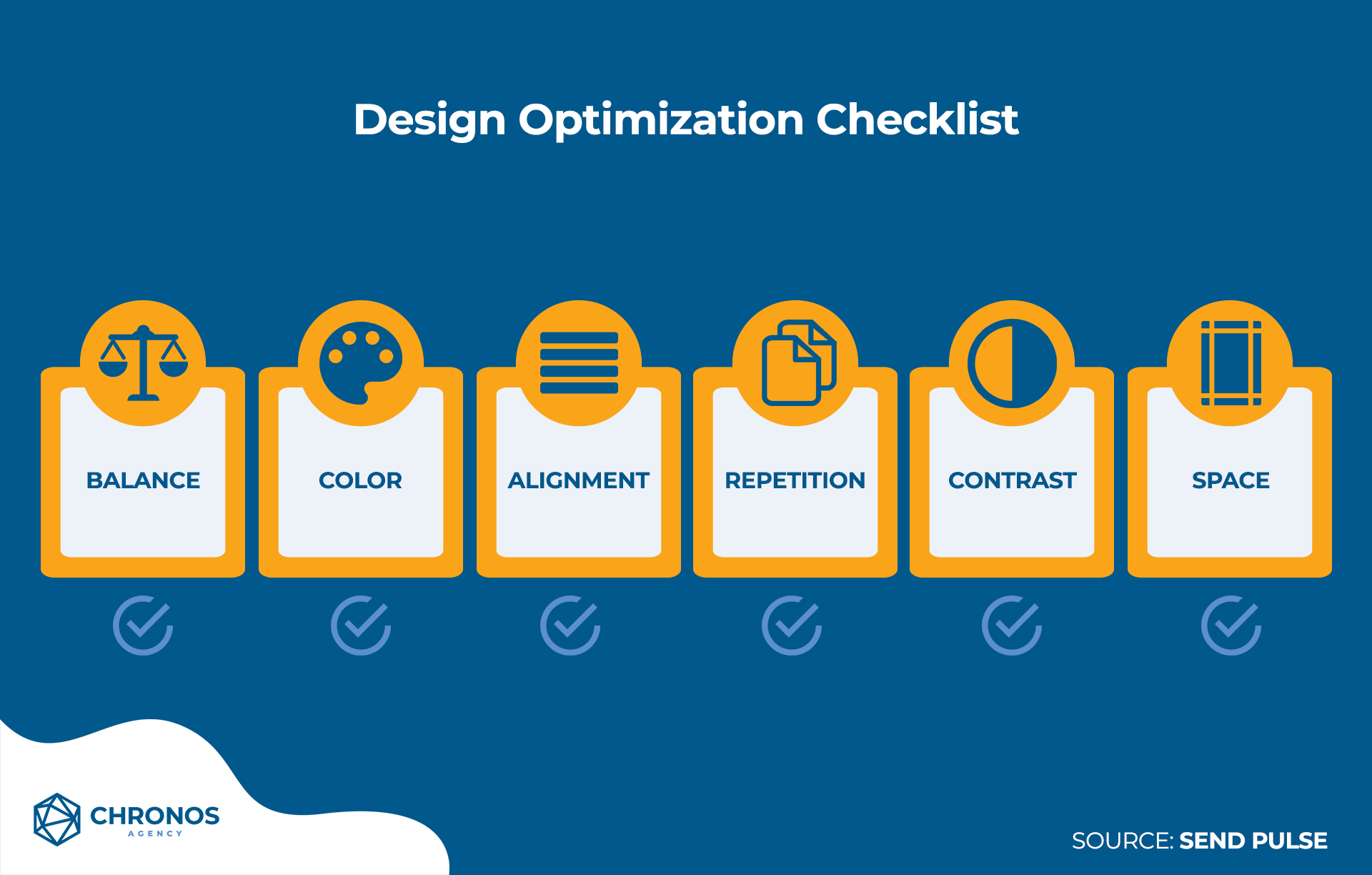 Email design checklist: balance, color, alignment, repetition, contrast, space