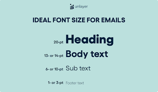 Ideal email font sizes for heading, body, sub and footer text