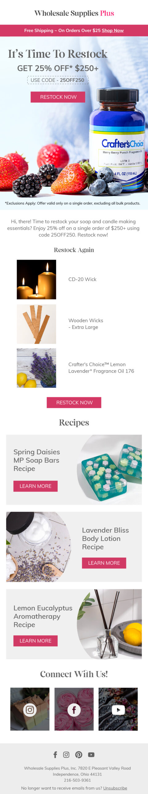 Wholesale Supplies Plus replenishment email 1 with 20% off restock