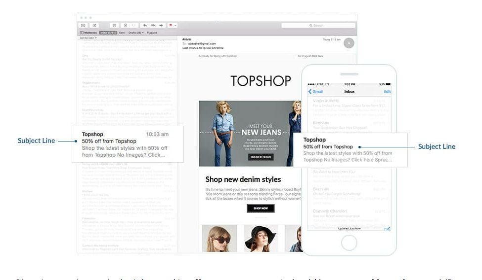 Topshop subject line with offer placed first in the inbox