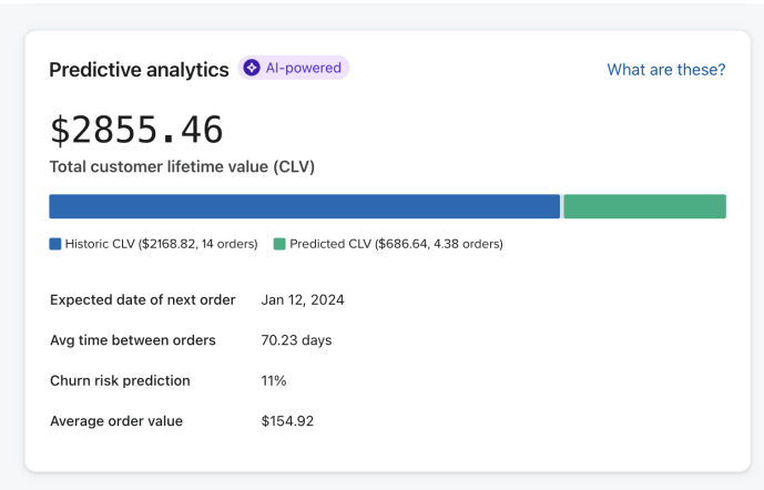 Klaviyo predictive analytics: $2,855.46 CLV, 11% churn risk, 70 days between orders