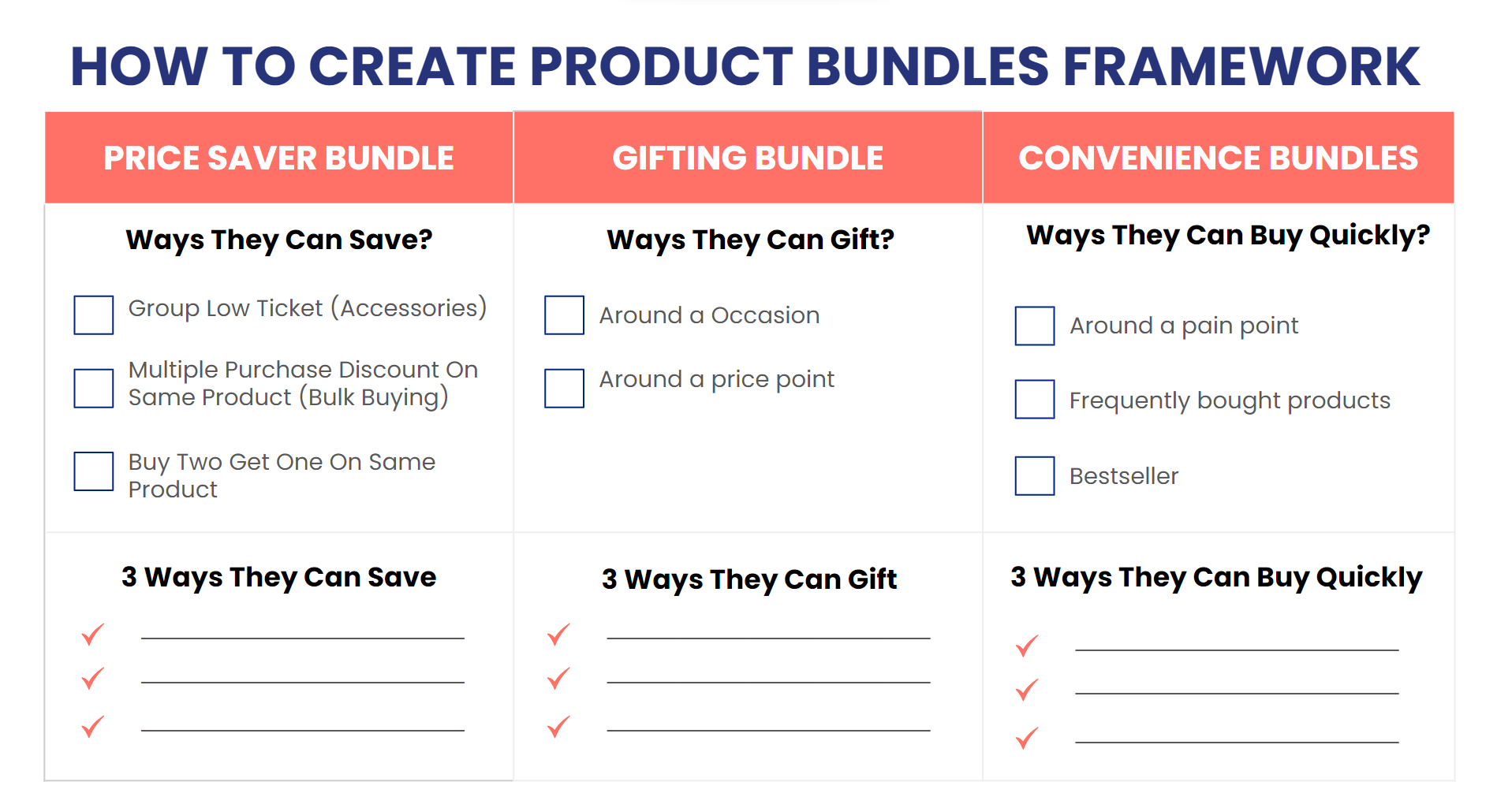 Product bundle framework worksheet listing price saver, gifting and convenience bundle ideas