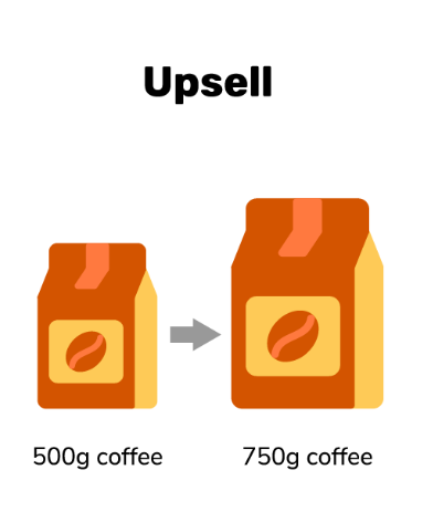 Upsell from 500g coffee bag to 750g coffee bag