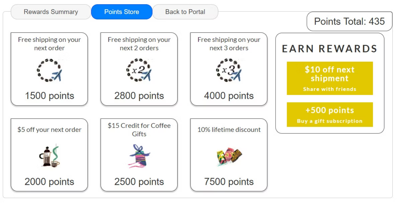 Loyalty rewards store with perks from 1500 to 7500 points