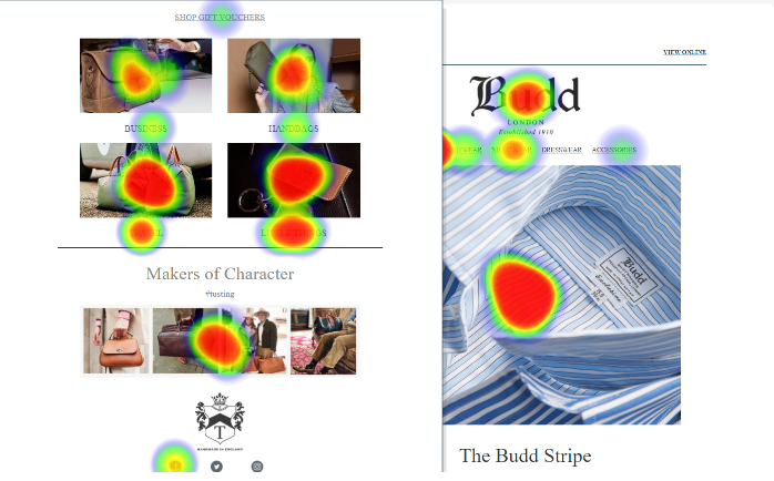 Click heatmap on an email showing red hot spots on product images and links