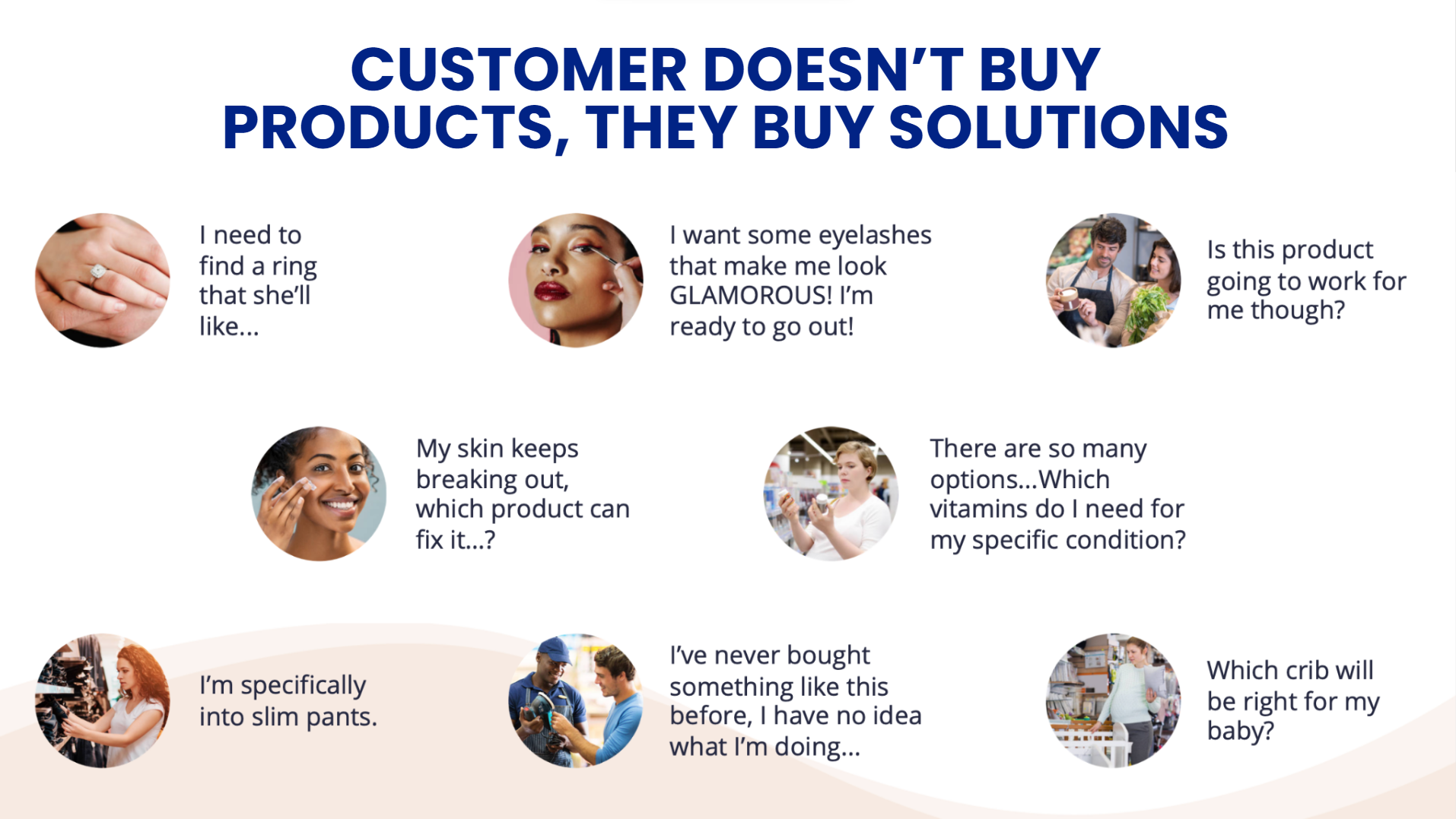 Customer quotes showing people buy solutions, not products