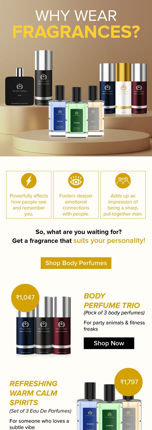 The Man Company fragrances campaign email