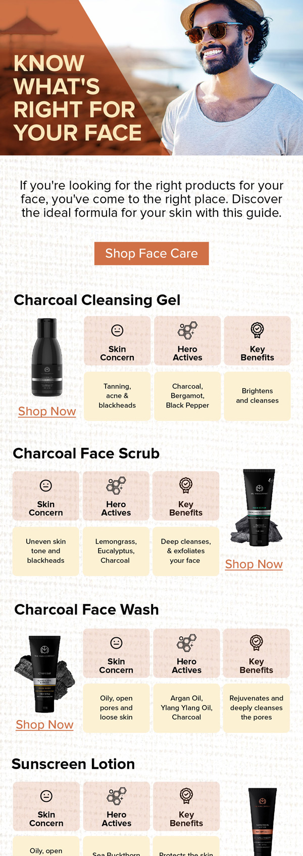 The Man Company face care guide email