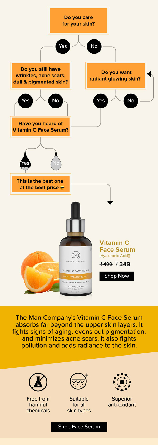 The Man Company vitamin C face serum email