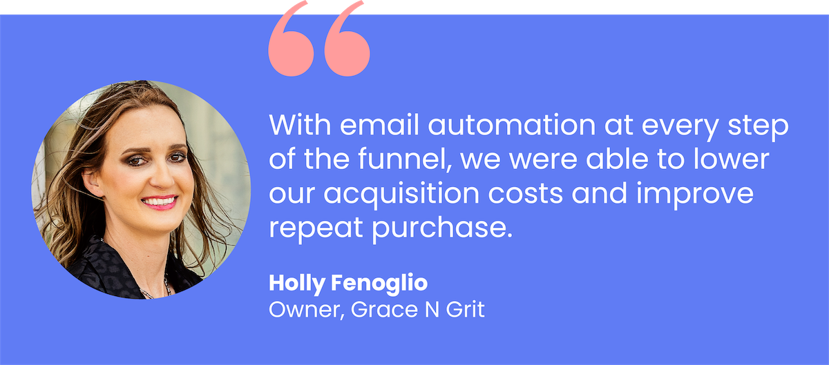 Review from Holly Fenoglio, owner of Grace N Grit, on RetainUp's work
