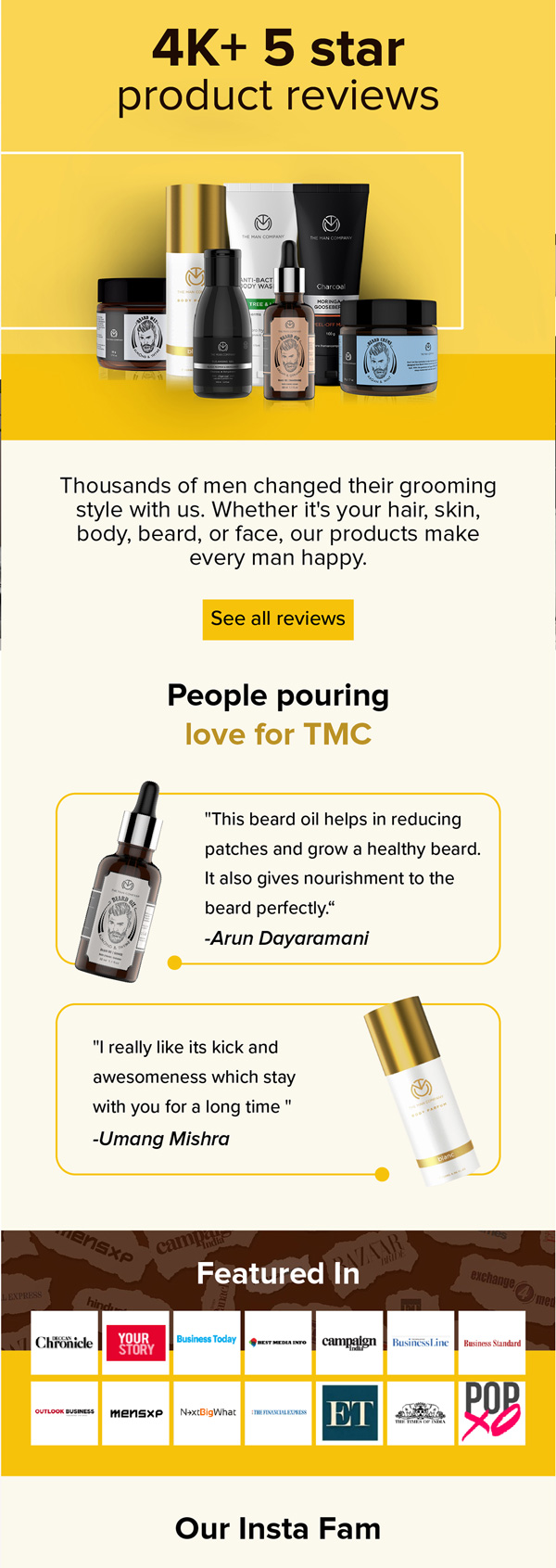 The Man Company social proof email with 4K plus reviews