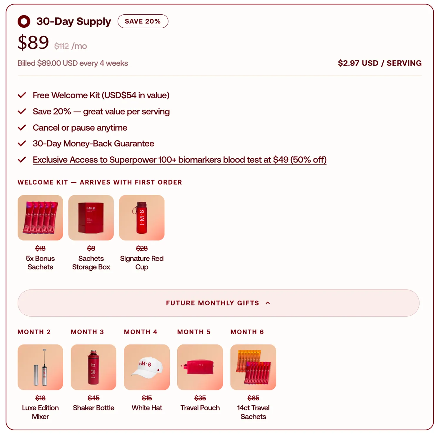 IM8 product page showing the welcome kit and future monthly gifts from month 2 to month 6