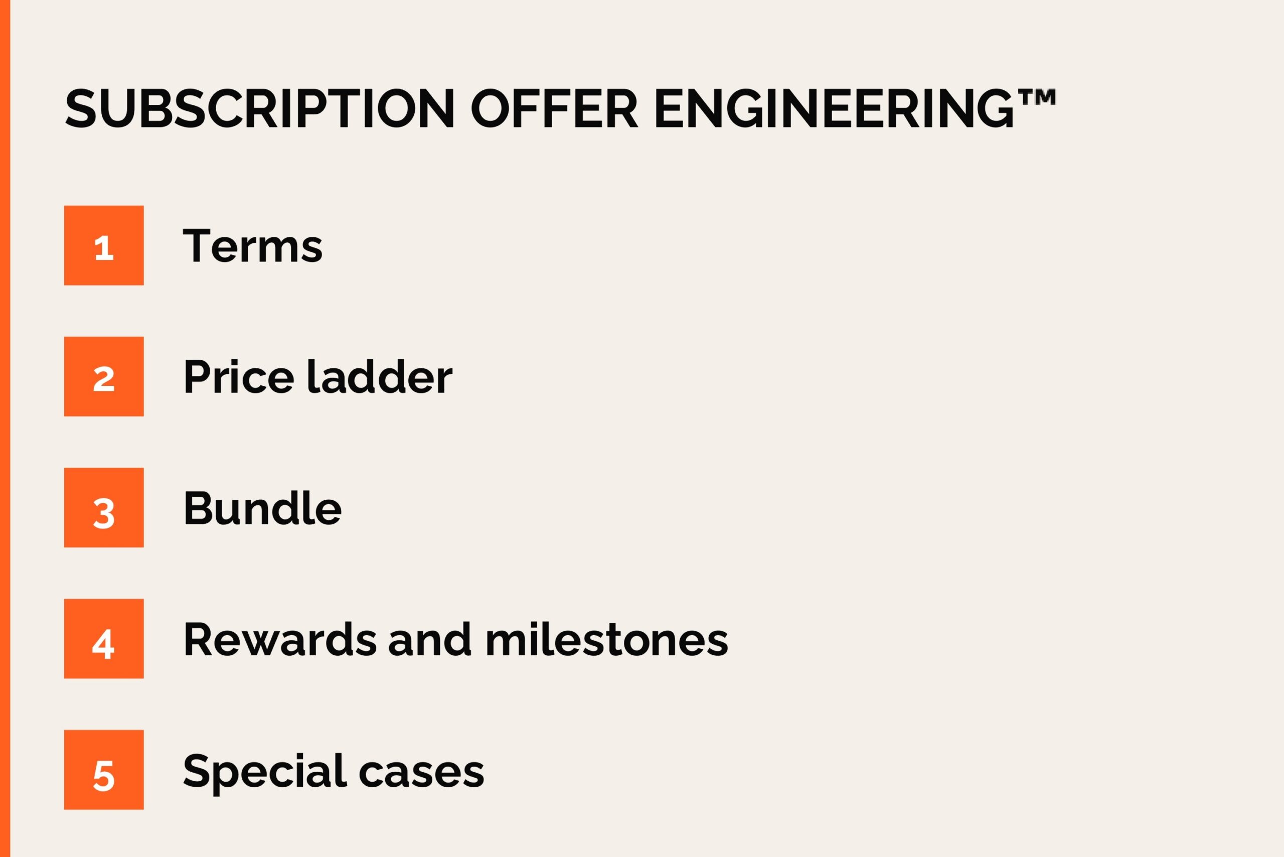 Subscription Offer Engineering: five decisions
