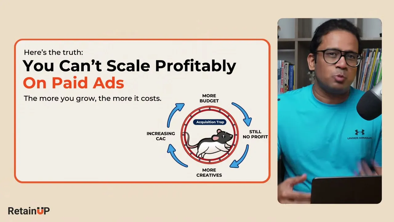 Slide: you cannot scale profitably on paid ads, with the acquisition trap cycle