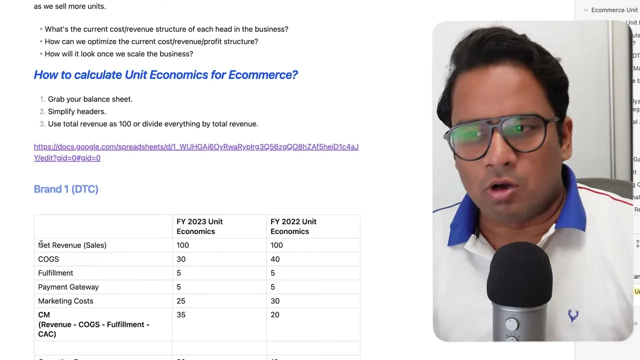 Unit economics P and L lines from net revenue through COGS, fulfillment and marketing to net income