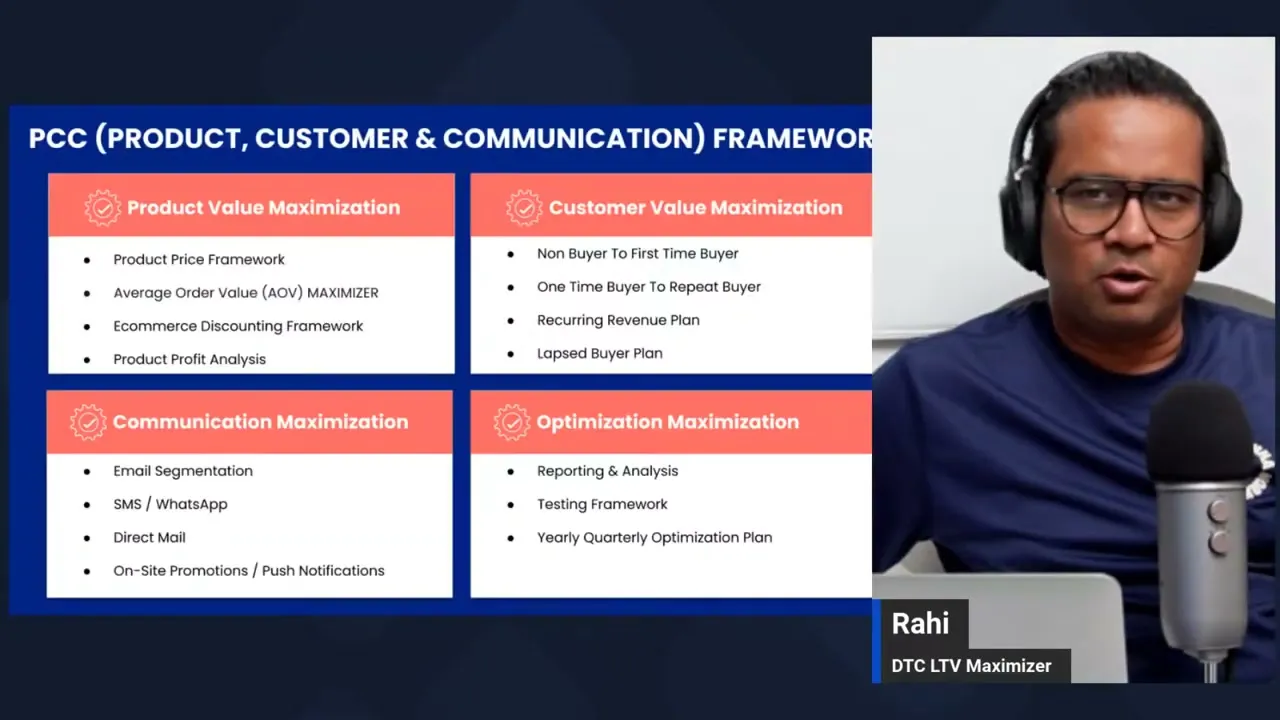 PCC framework: product, customer and communication