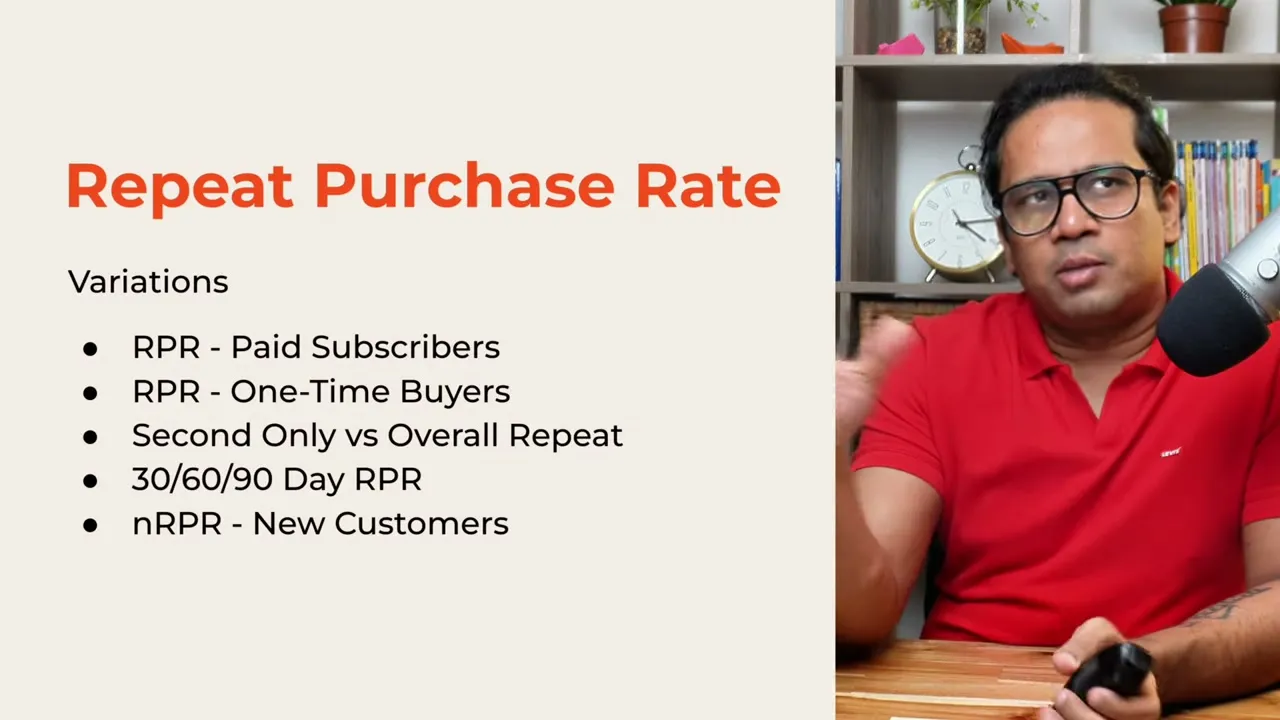 Repeat purchase rate variations: paid subscribers, one-time buyers, second order only and 30, 60 or 90 day