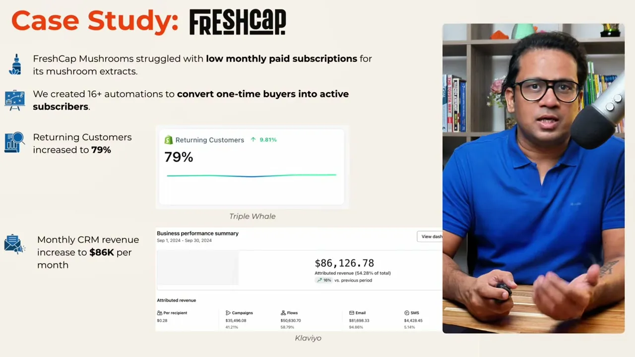 FreshCap case study slide showing the repeat purchase results